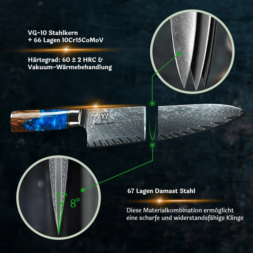Konpeki Kombipaket (Messerset + Messerblock) - Image 5