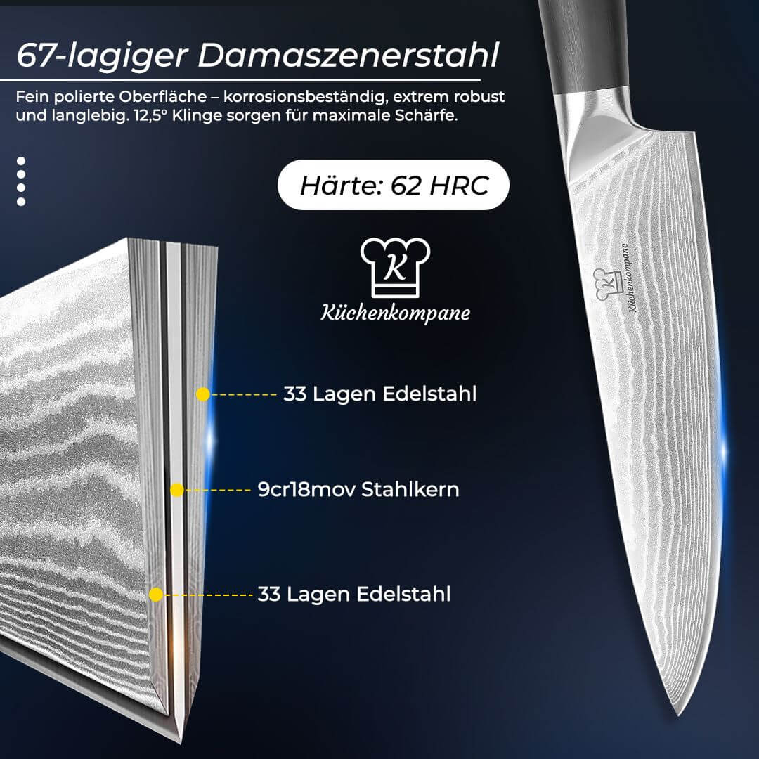 Profi Damast Messerset – 5-teilig - Image 4